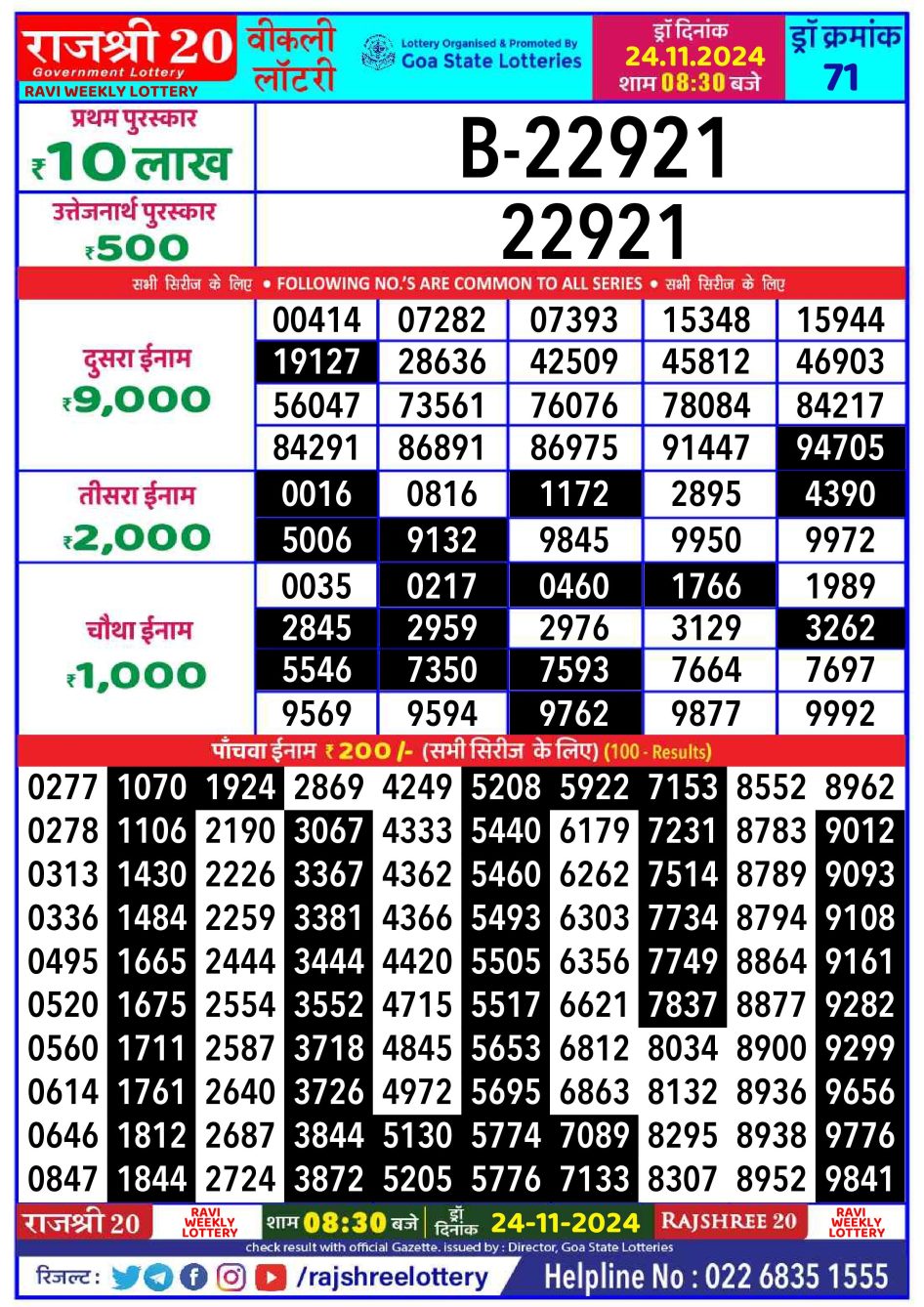 Everest Result Today Dear Lottery Chart