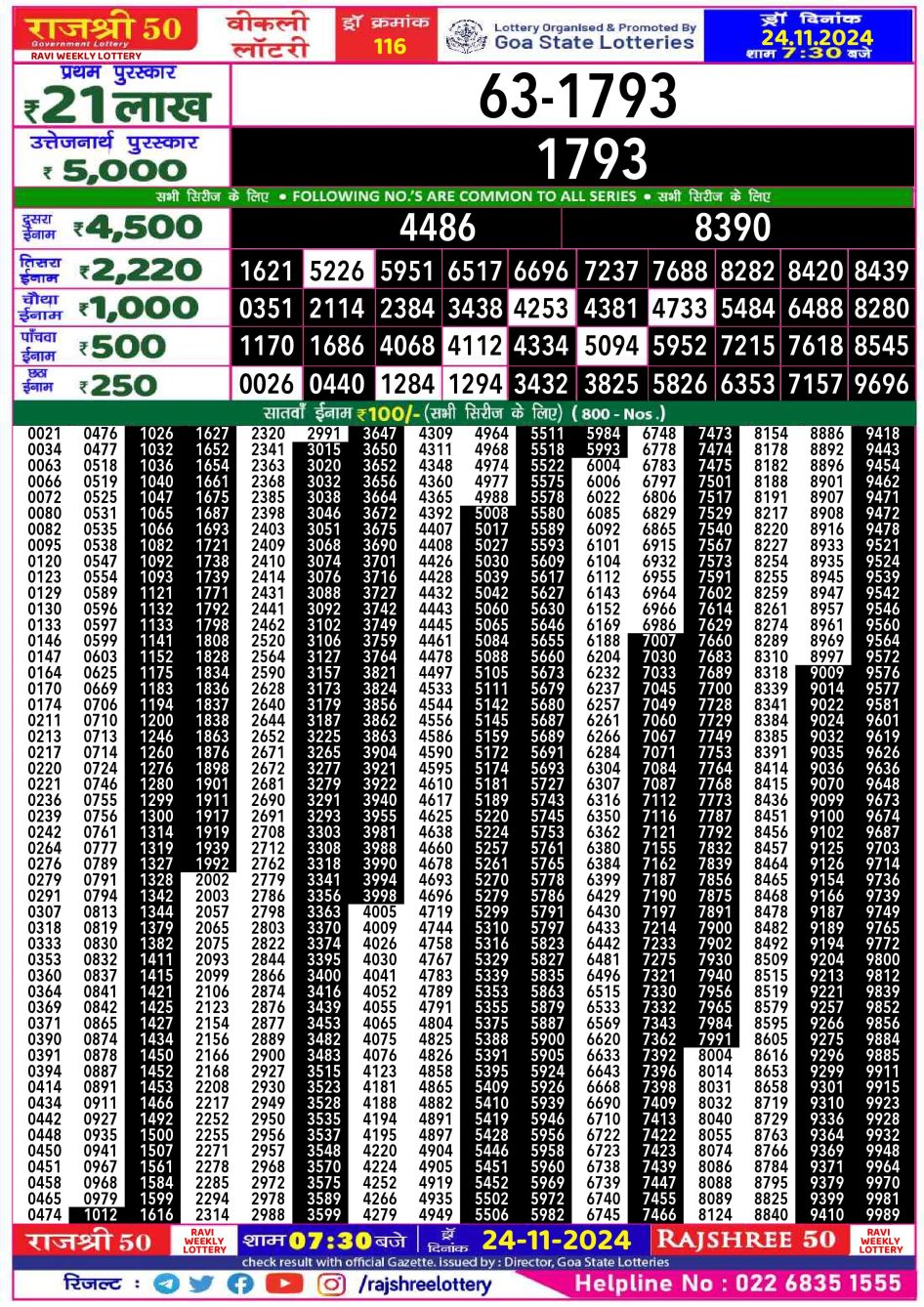 Everest Result Today Dear Lottery Chart