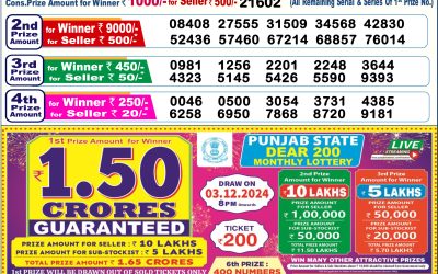 Dear Lottery 6PM Result 20.11.24