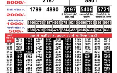 Maharashtra Gajlaxmi weekly lottery result 2.11.24