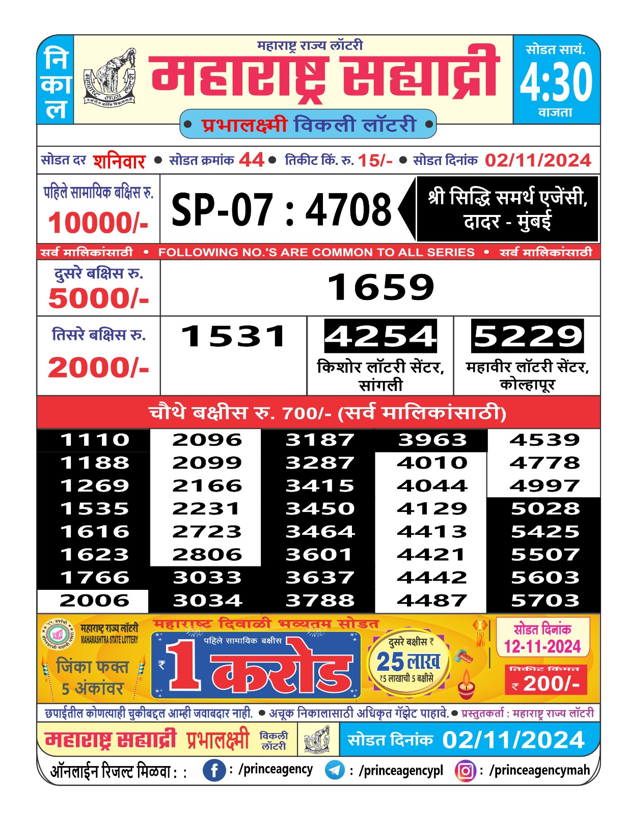 Everest Result Today Dear Lottery Chart