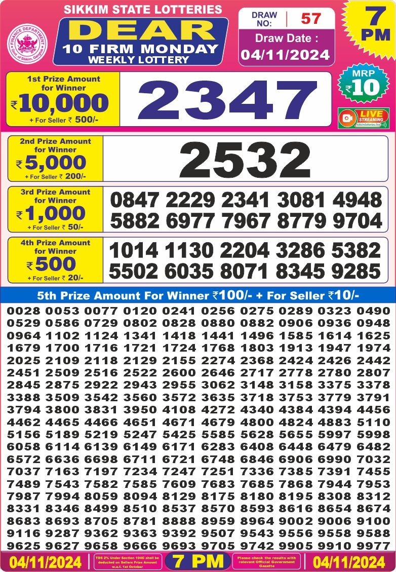 Everest Result Today Dear Lottery Chart