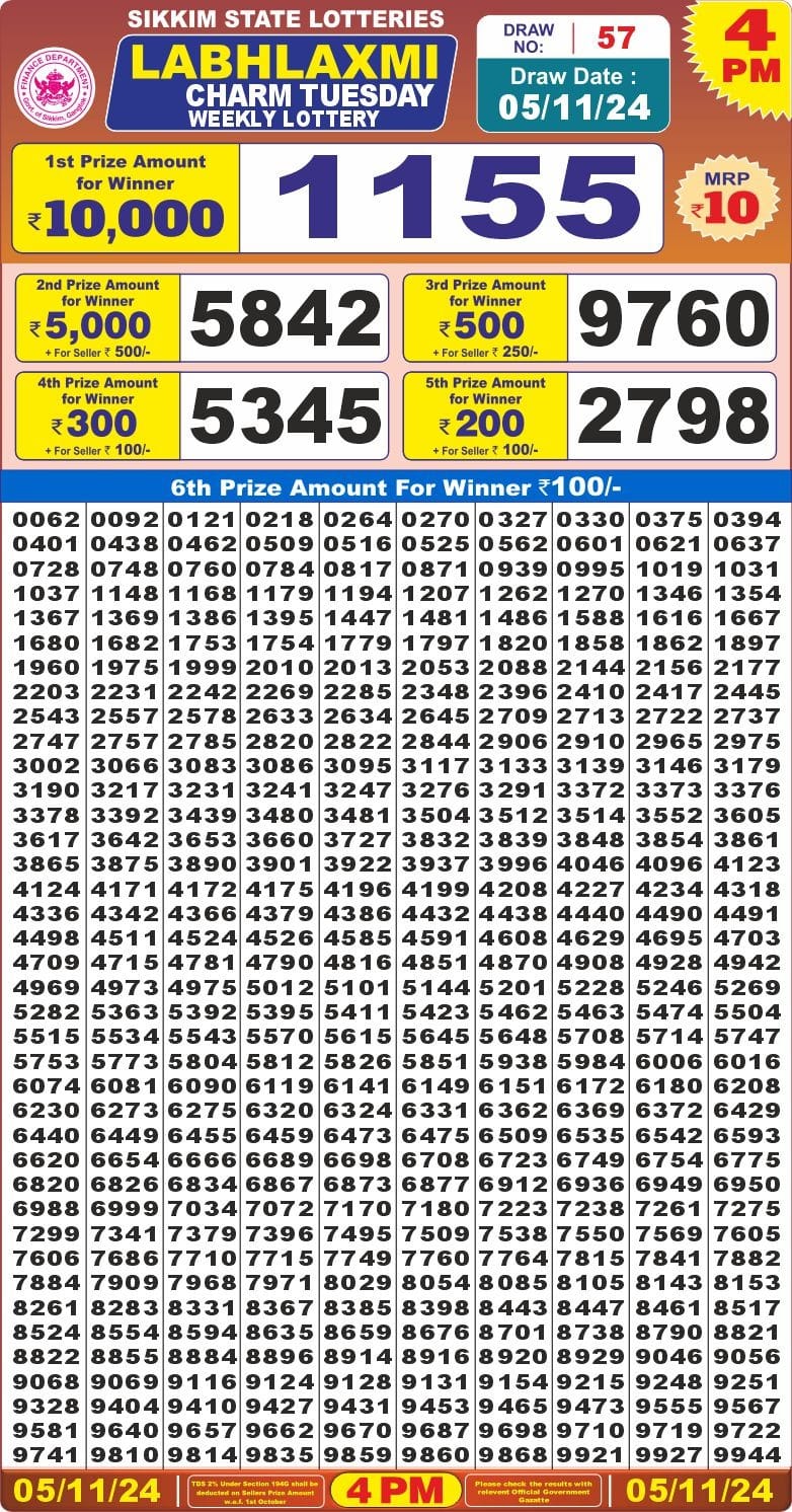 Everest Result Today Dear Lottery Chart