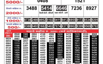 Maharashtra Gajlaxmi weekly lottery result 5.11.24