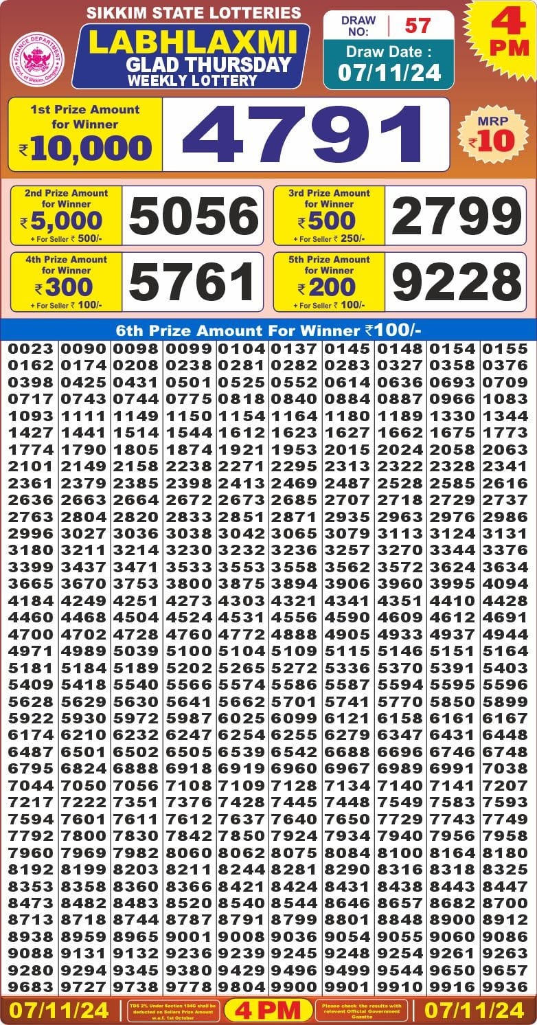 Everest Result Today Dear Lottery Chart