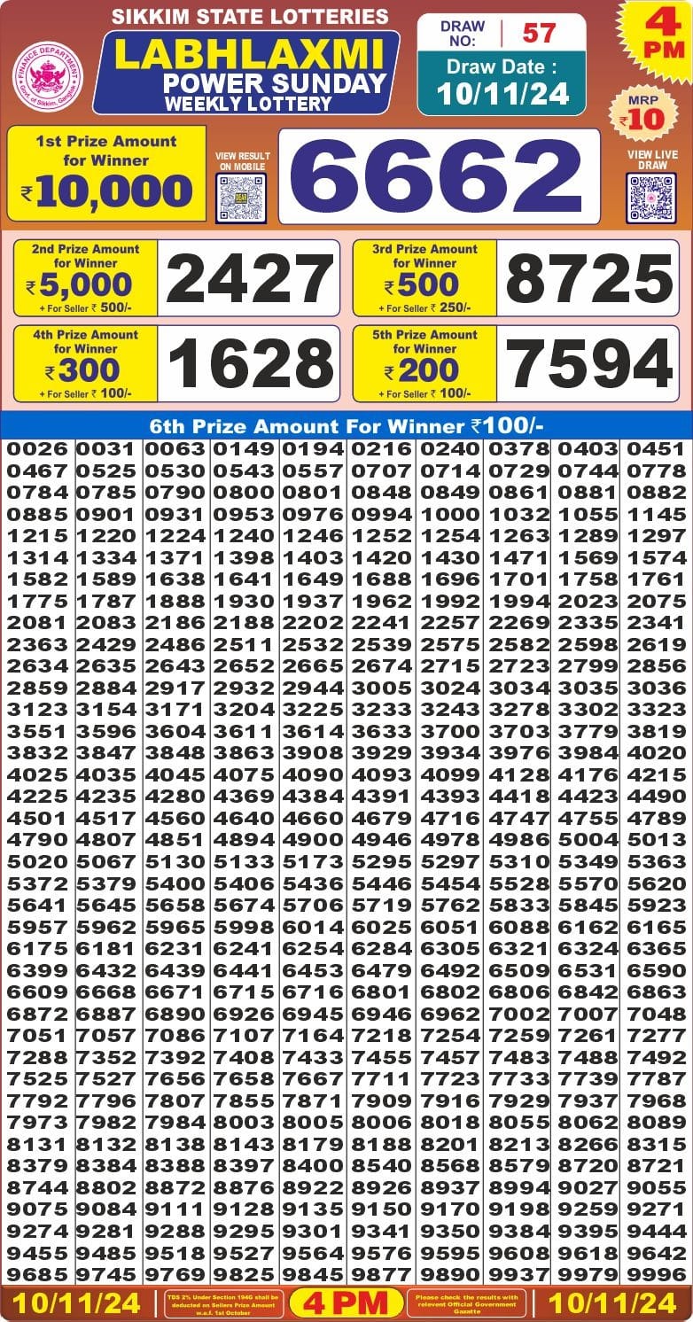 Everest Result Today Dear Lottery Chart