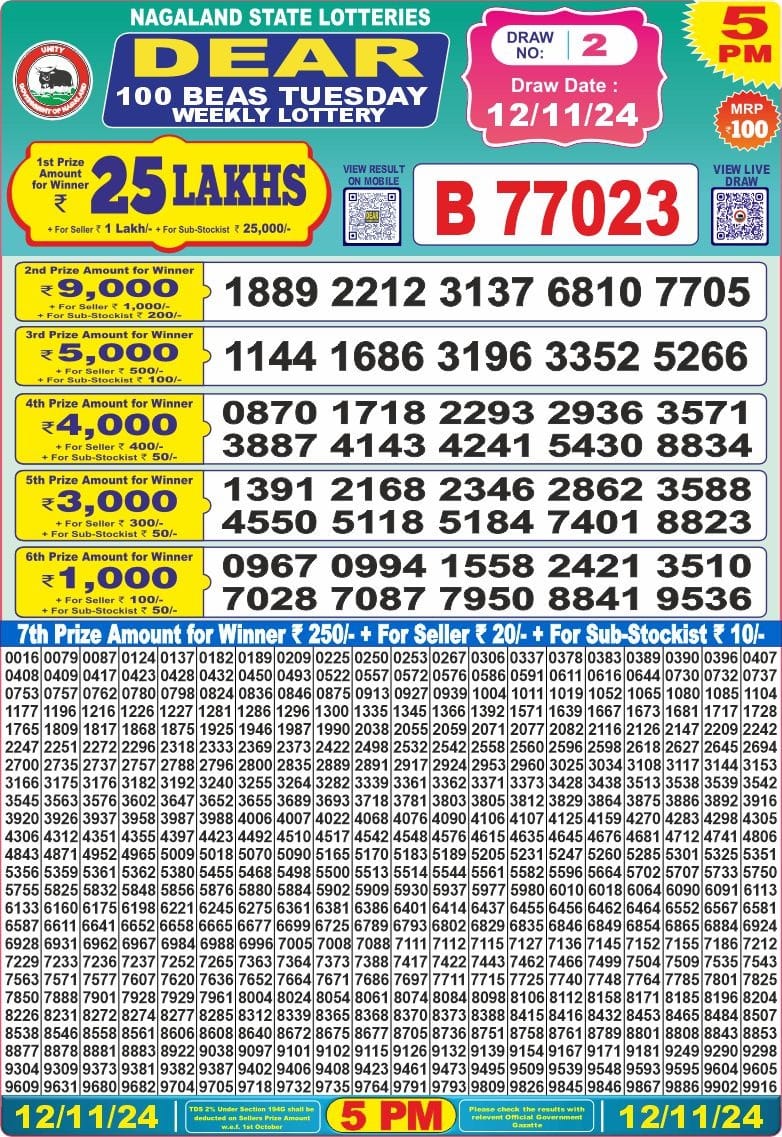 Everest Result Today Dear Lottery Chart