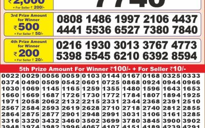 Punjab state dear10 lottery 6pm result 13.11.24