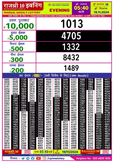 Everest Result Today Dear Lottery Chart