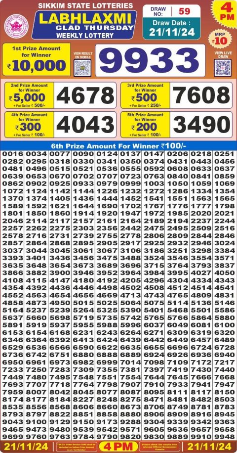 Everest Result Today Dear Lottery Chart