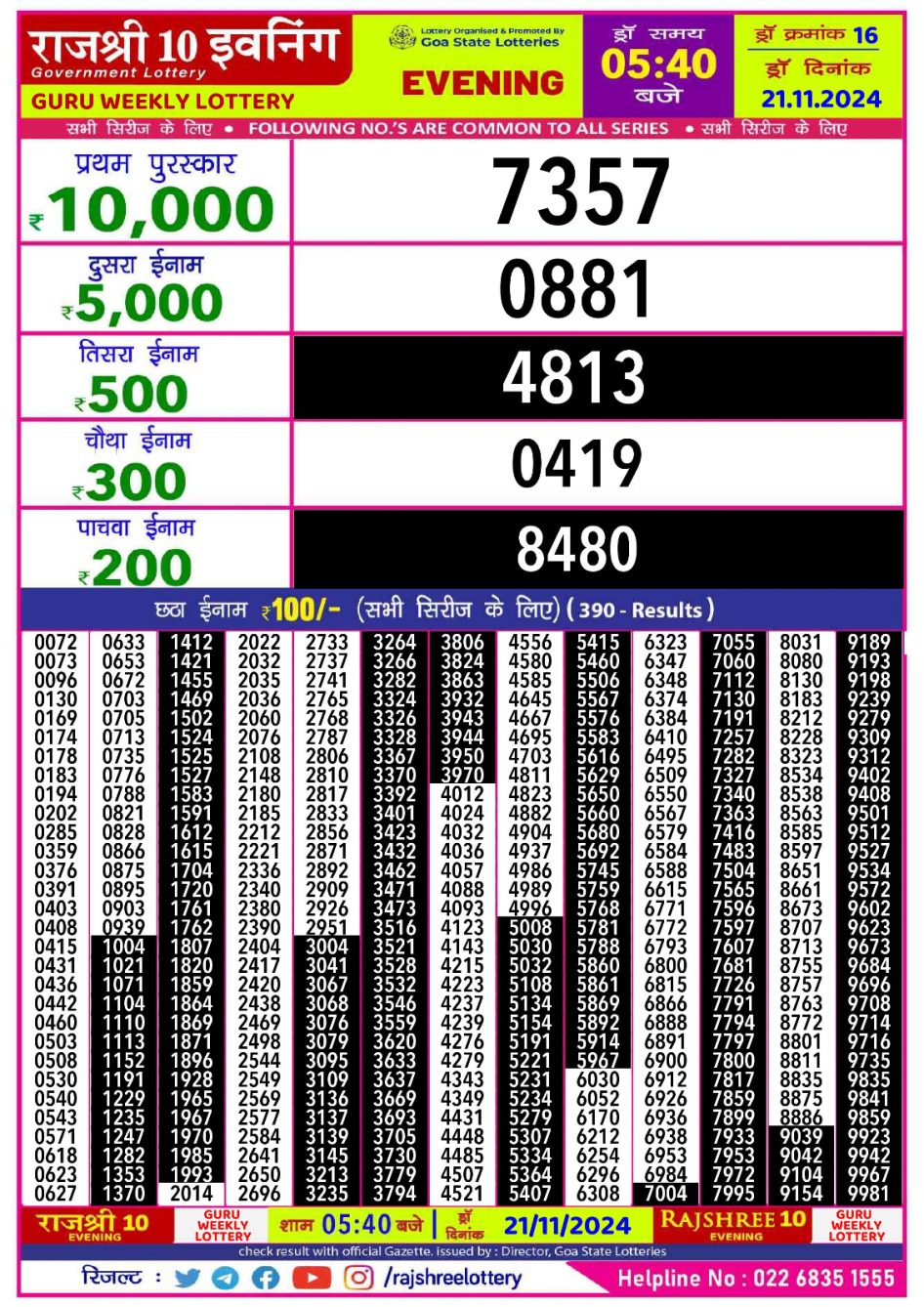 Everest Result Today Dear Lottery Chart