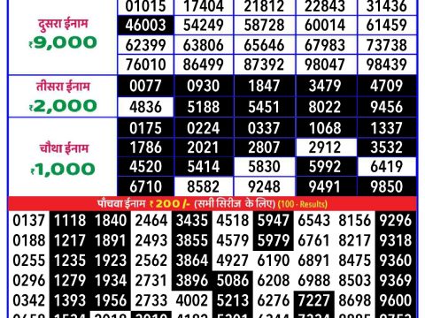 Everest Result Today Dear Lottery Chart