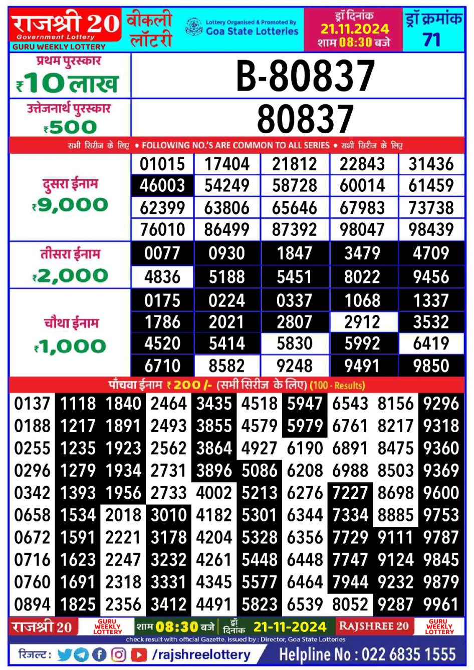 Everest Result Today Dear Lottery Chart