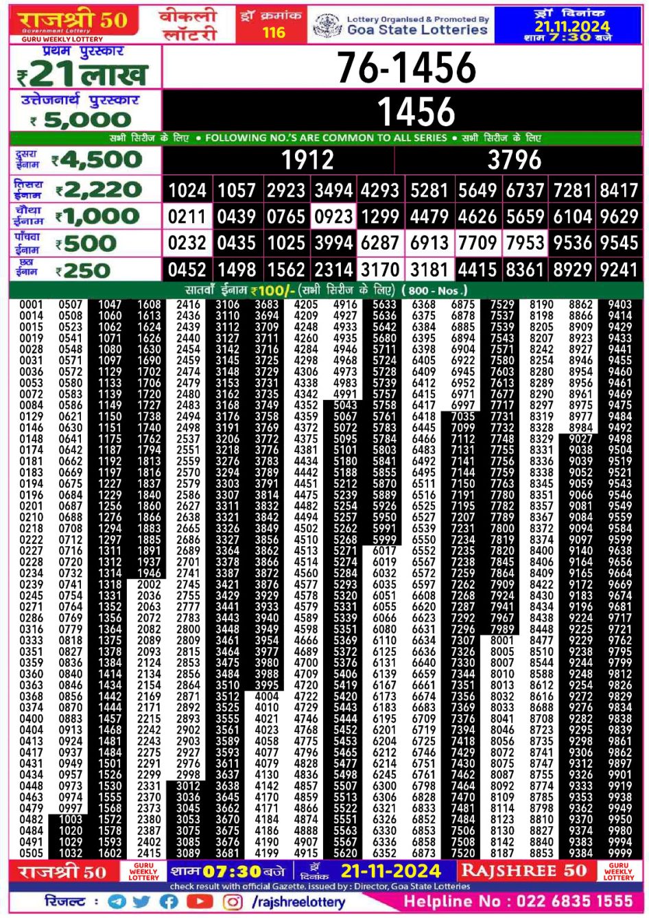 Everest Result Today Dear Lottery Chart