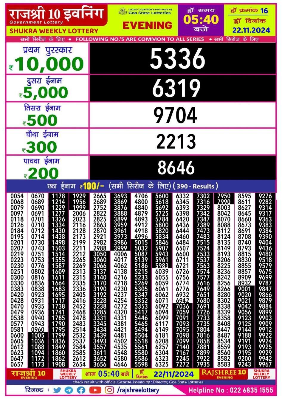 Everest Result Today Dear Lottery Chart