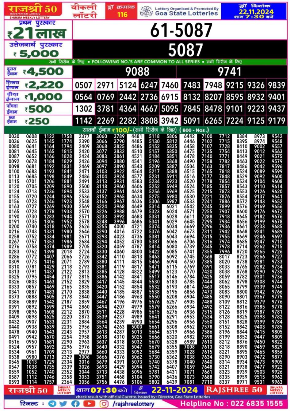 Everest Result Today Dear Lottery Chart