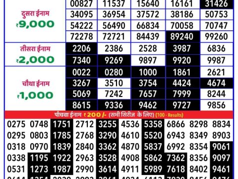 Everest Result Today Dear Lottery Chart