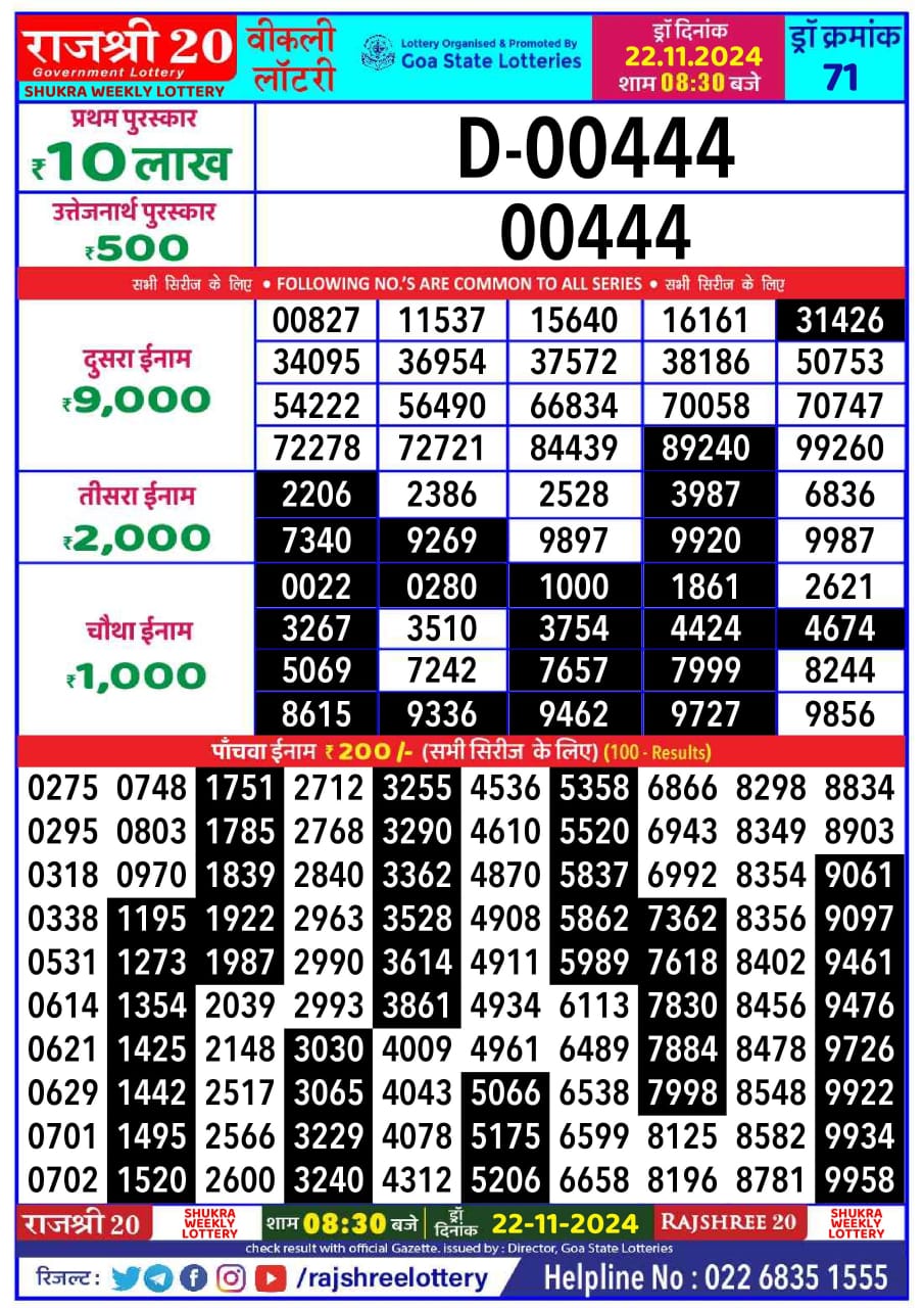 Everest Result Today Dear Lottery Chart