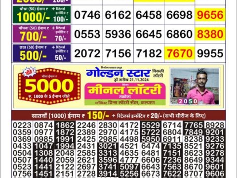 Everest Result Today Dear Lottery Chart