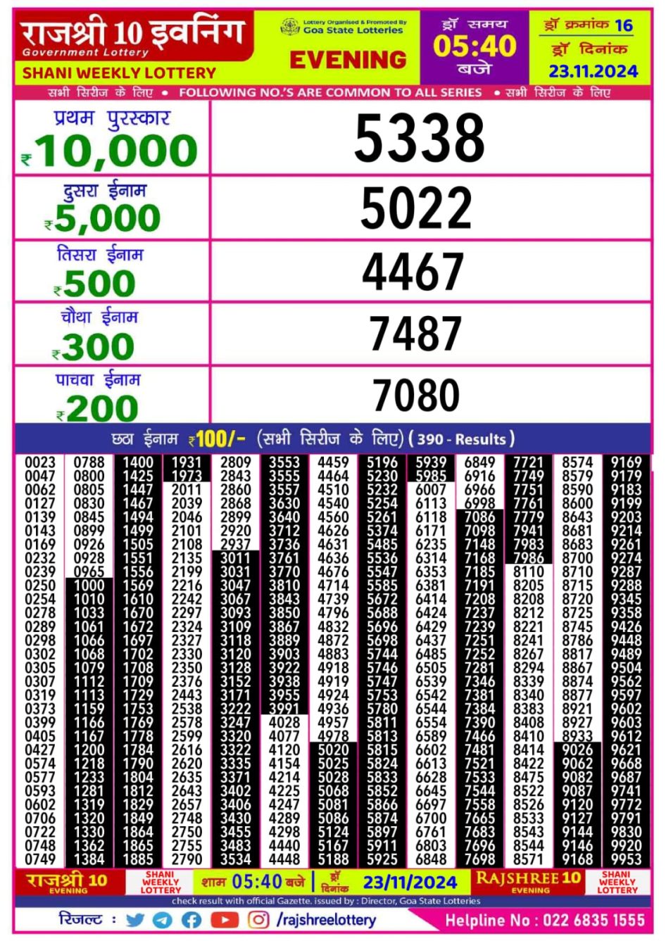 Everest Result Today Dear Lottery Chart