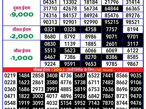 Everest Result Today Dear Lottery Chart