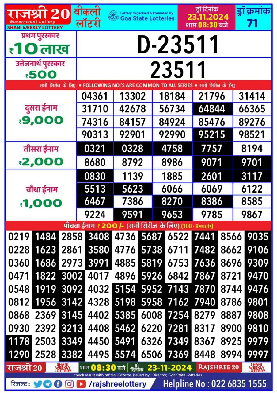 Everest Result Today Dear Lottery Chart