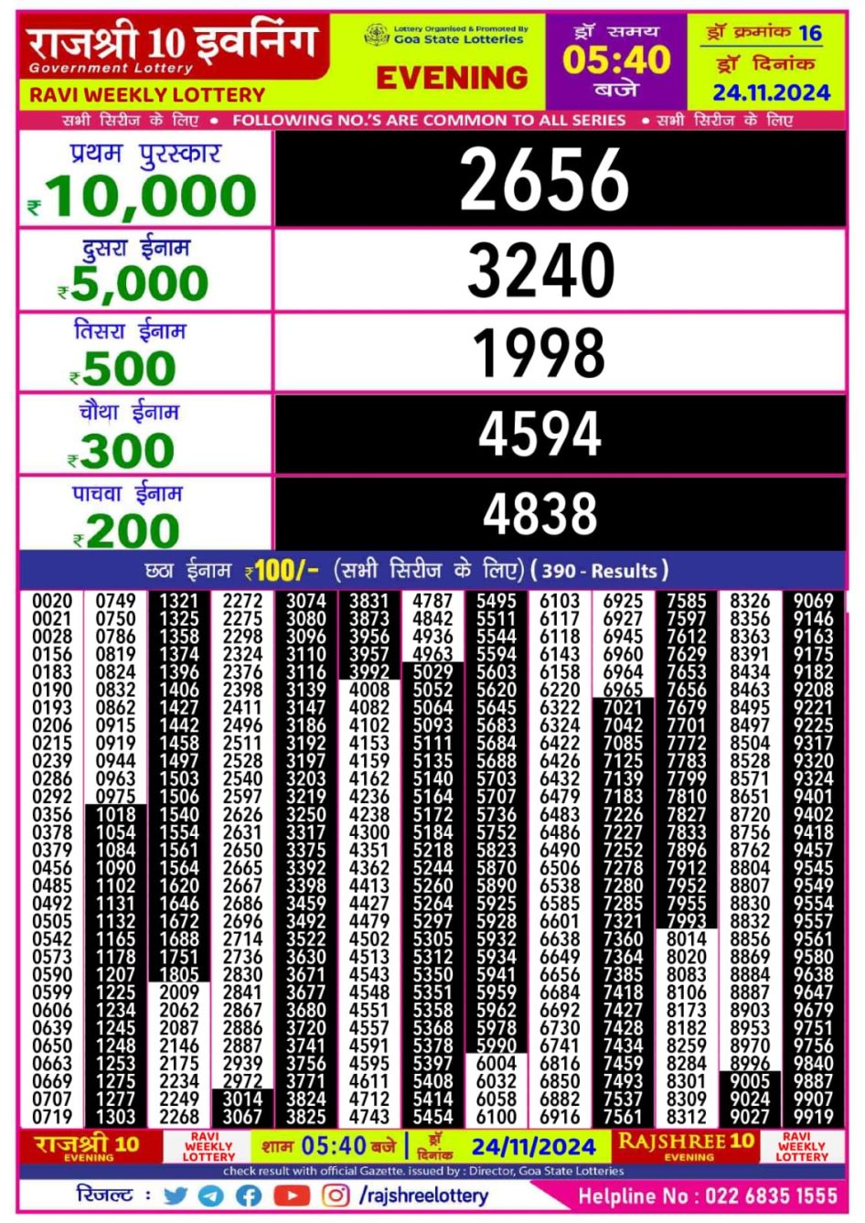 Everest Result Today Dear Lottery Chart