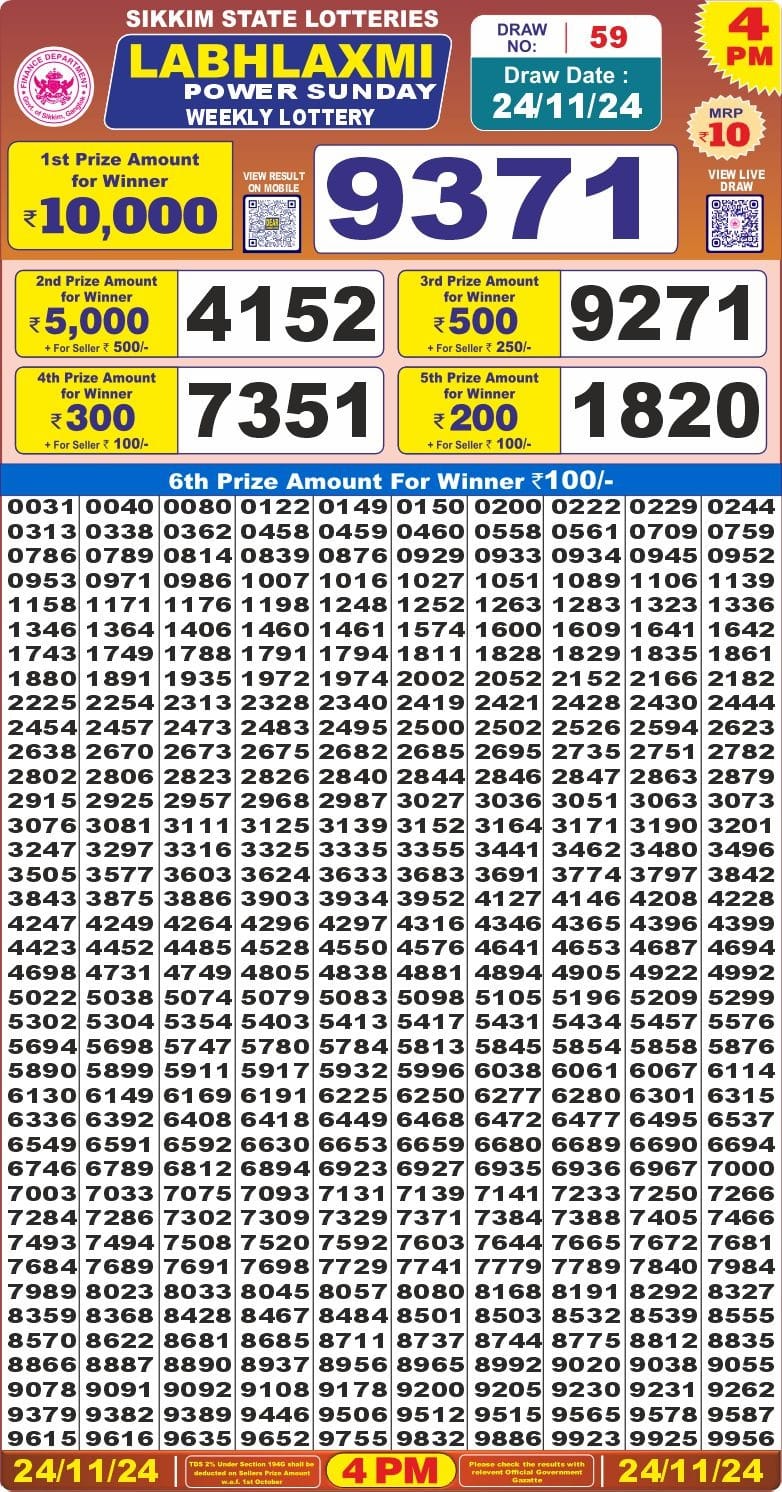 Everest Result Today Dear Lottery Chart