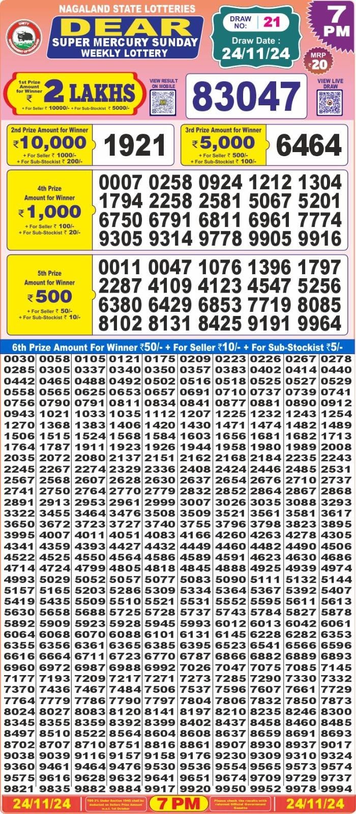 Everest Result Today Dear Lottery Chart