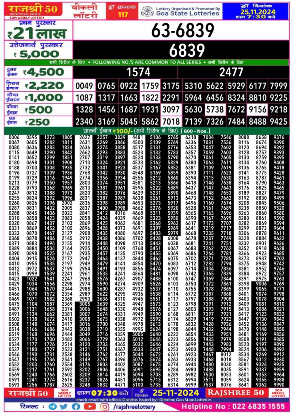 Everest Result Today Dear Lottery Chart