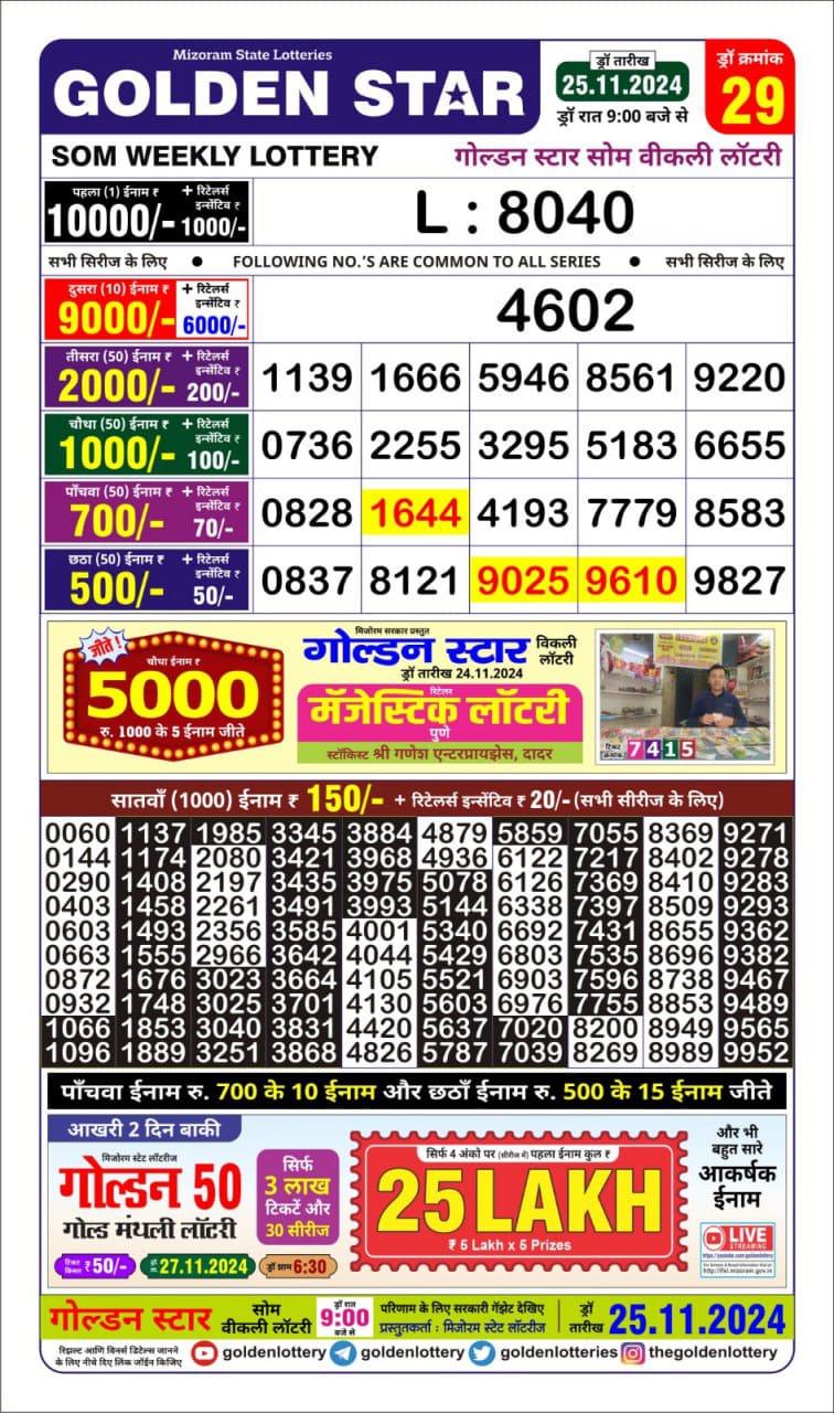 Everest Result Today Dear Lottery Chart