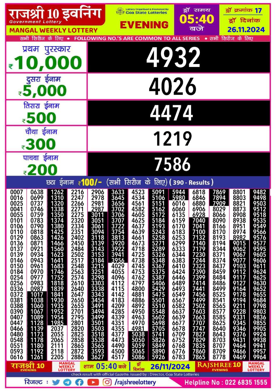 Everest Result Today Dear Lottery Chart