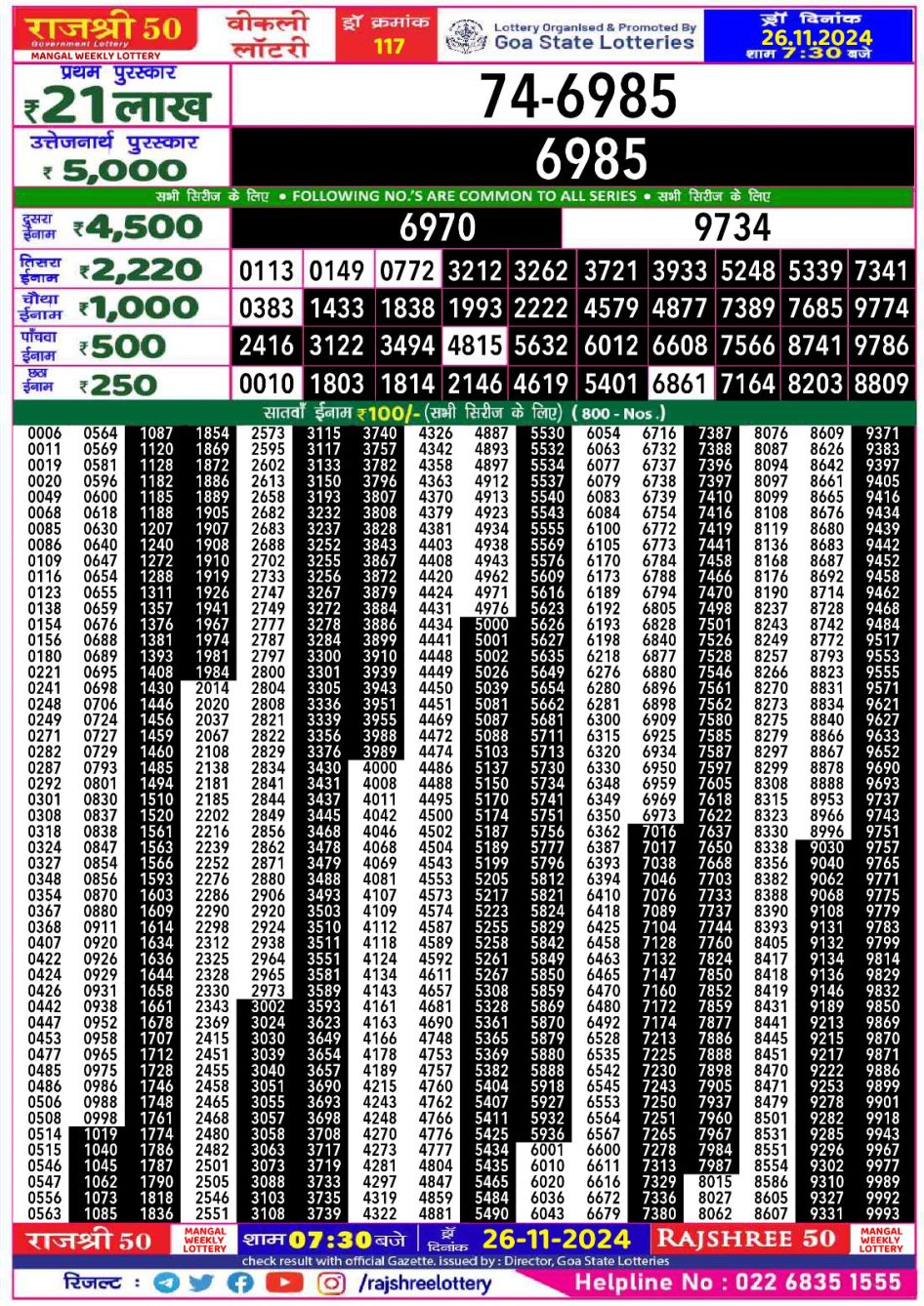 Everest Result Today Dear Lottery Chart