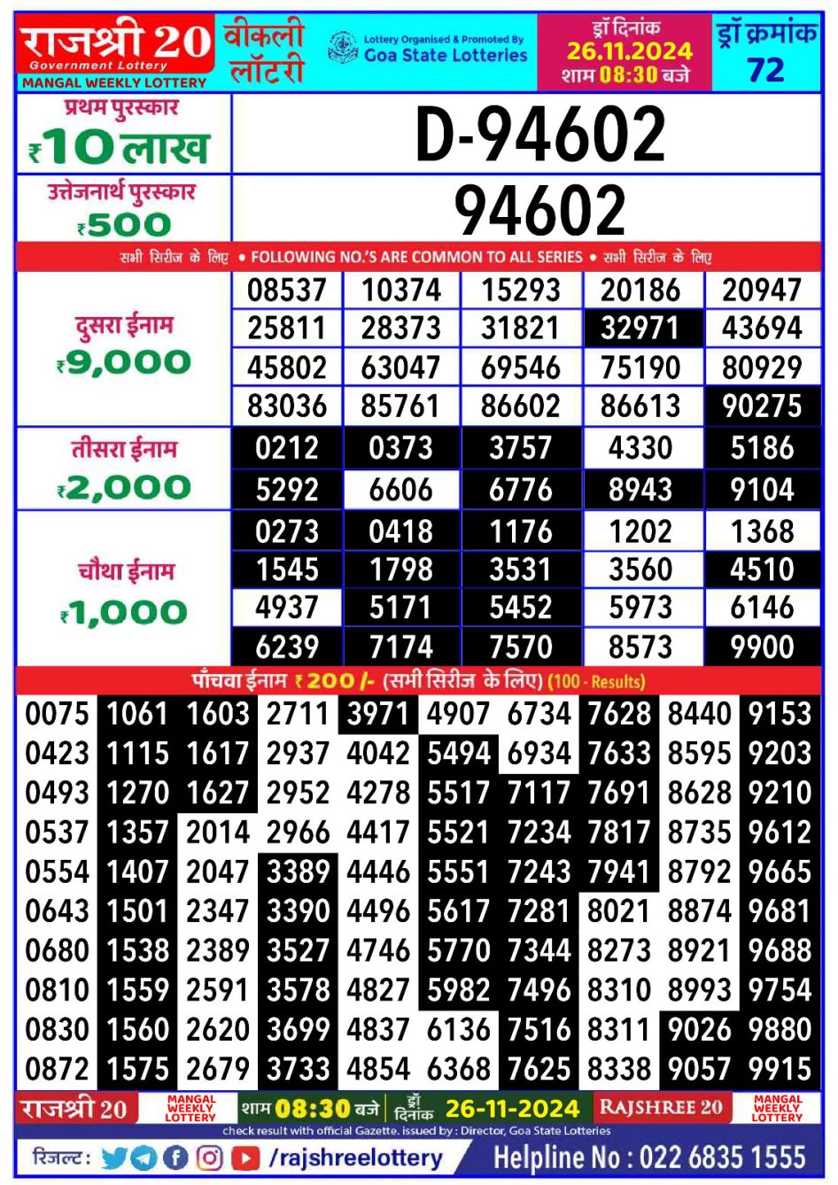 Everest Result Today Dear Lottery Chart