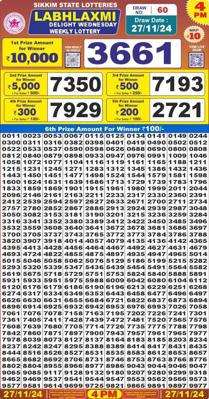 Everest Result Today Dear Lottery Chart