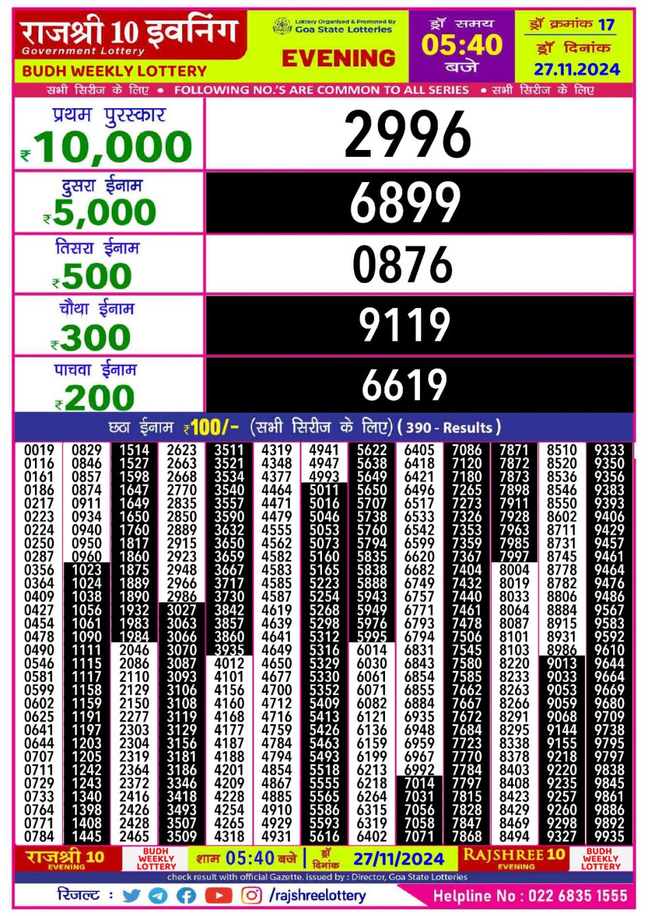 Everest Result Today Dear Lottery Chart