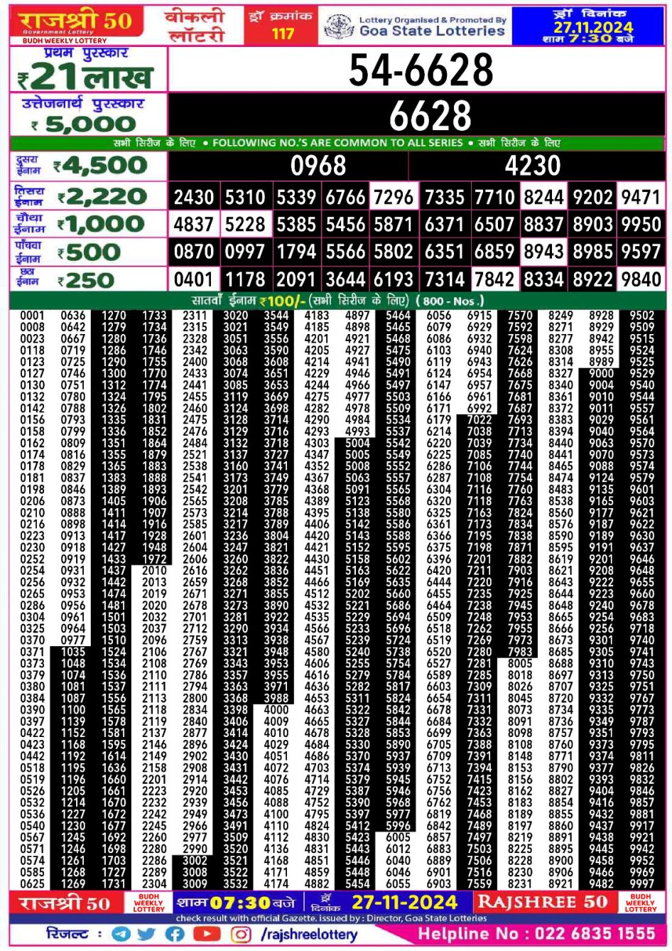 Everest Result Today Dear Lottery Chart