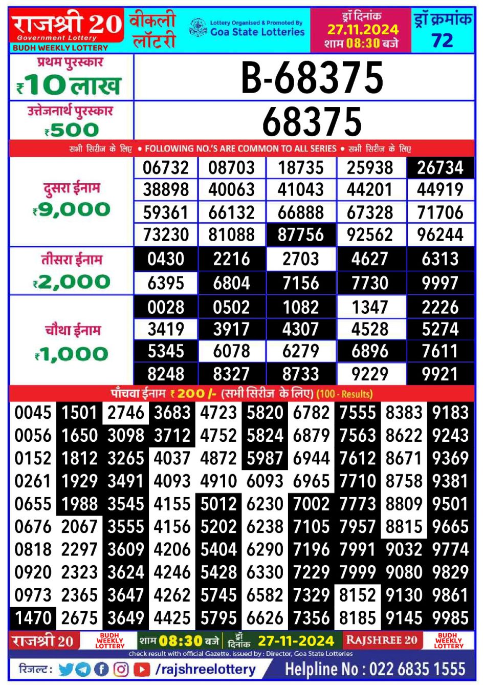 Everest Result Today Dear Lottery Chart