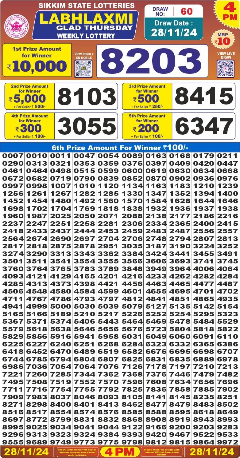 Everest Result Today Dear Lottery Chart