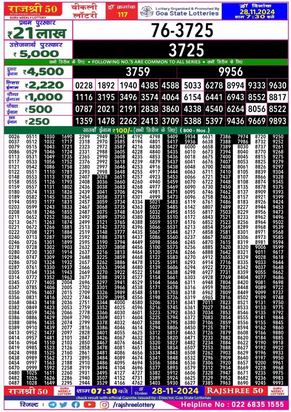 Everest Result Today Dear Lottery Chart