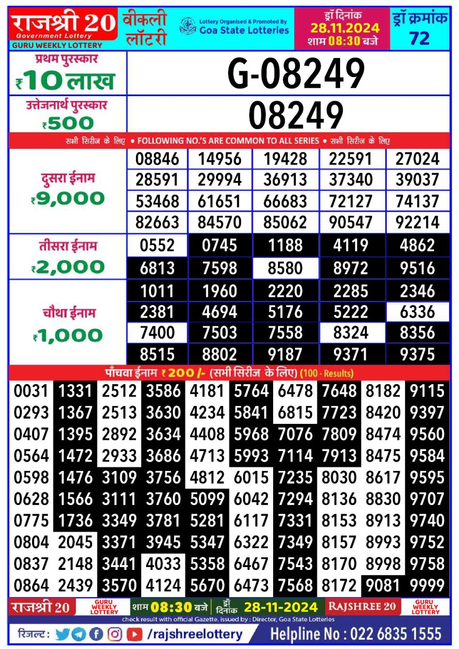 Everest Result Today Dear Lottery Chart