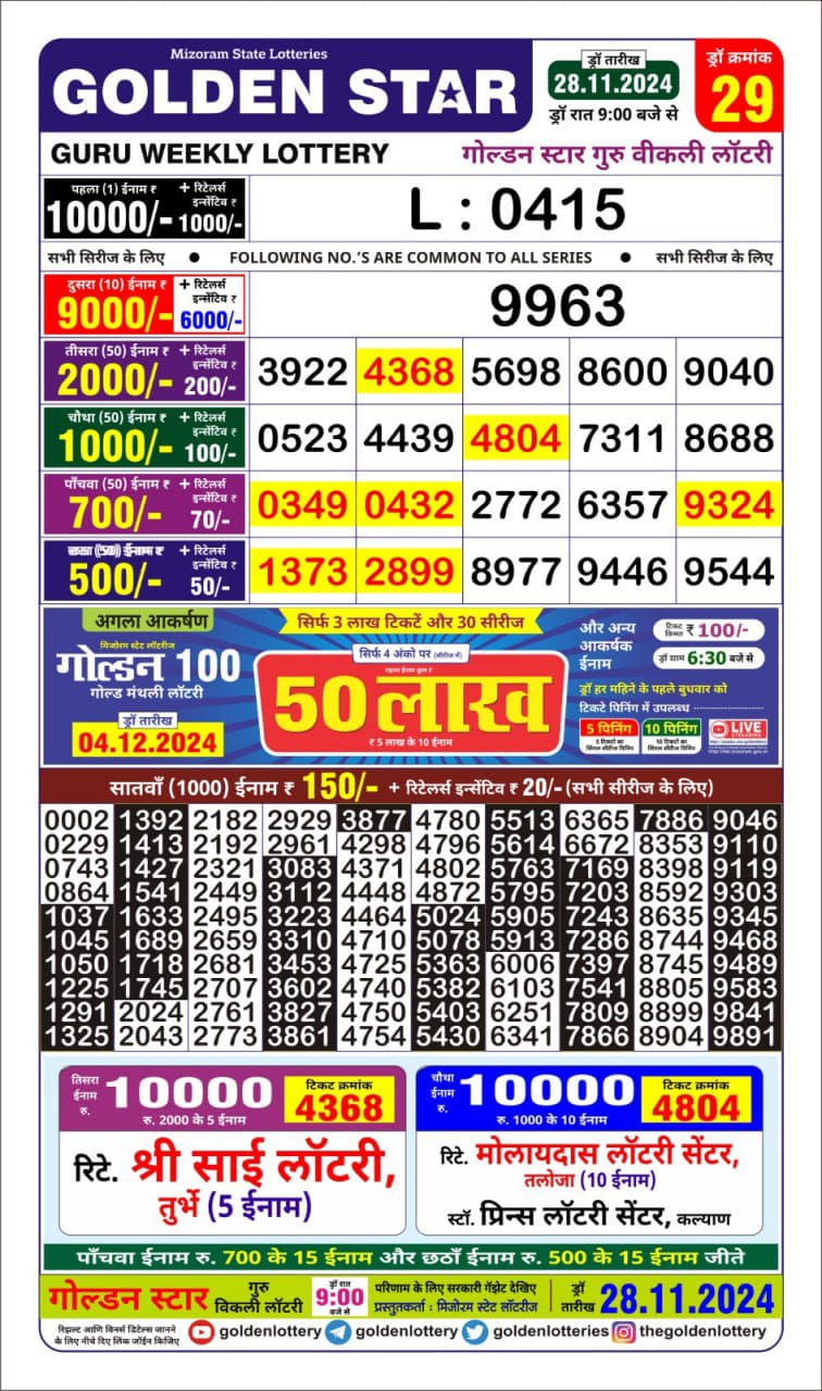 Everest Result Today Dear Lottery Chart