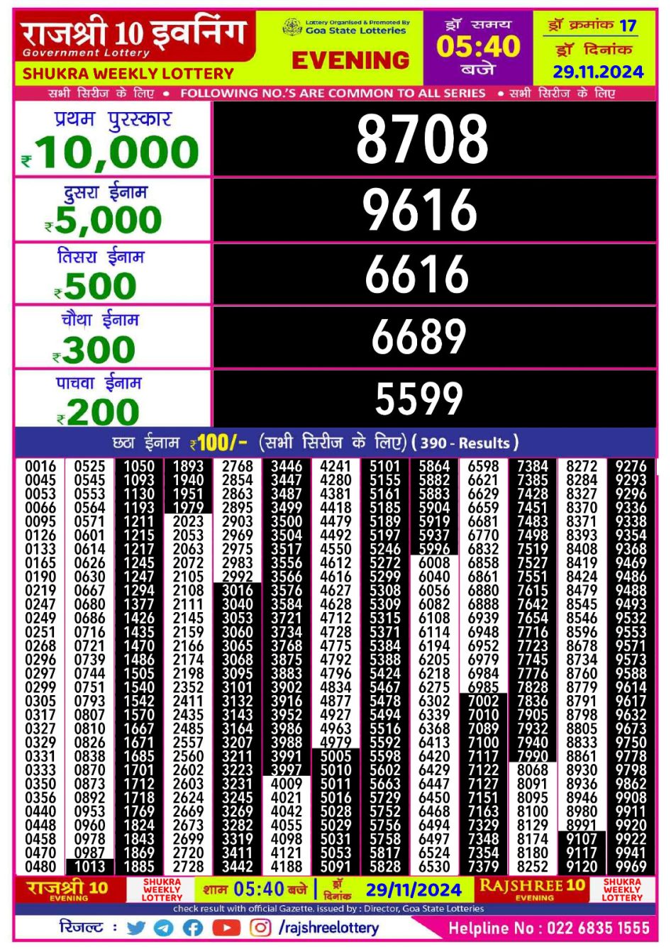 Everest Result Today Dear Lottery Chart