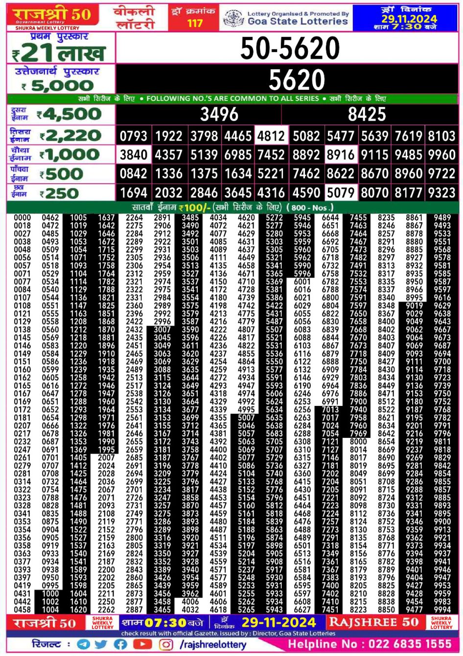 Everest Result Today Dear Lottery Chart