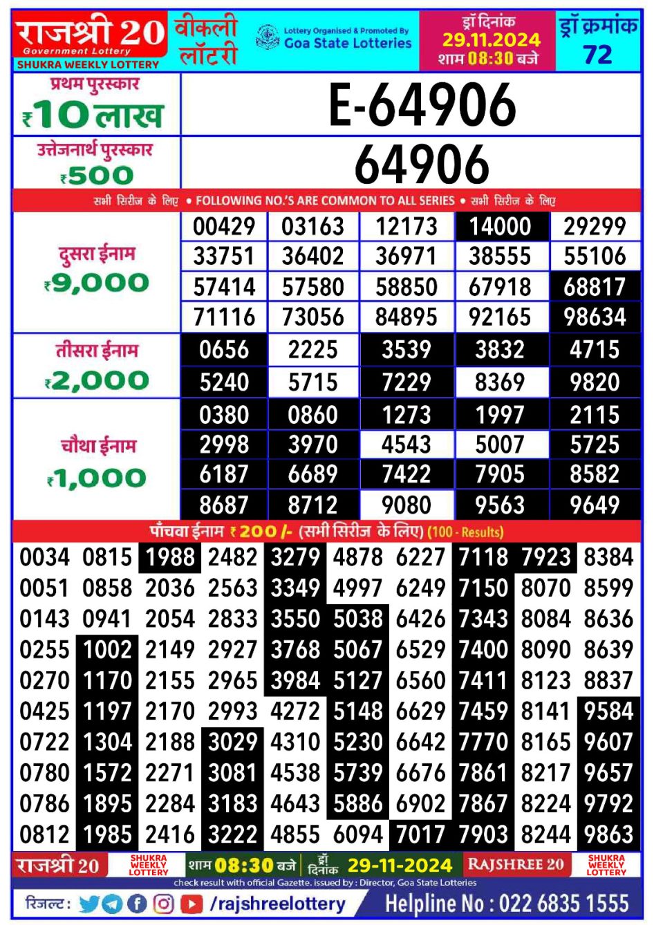 Everest Result Today Dear Lottery Chart