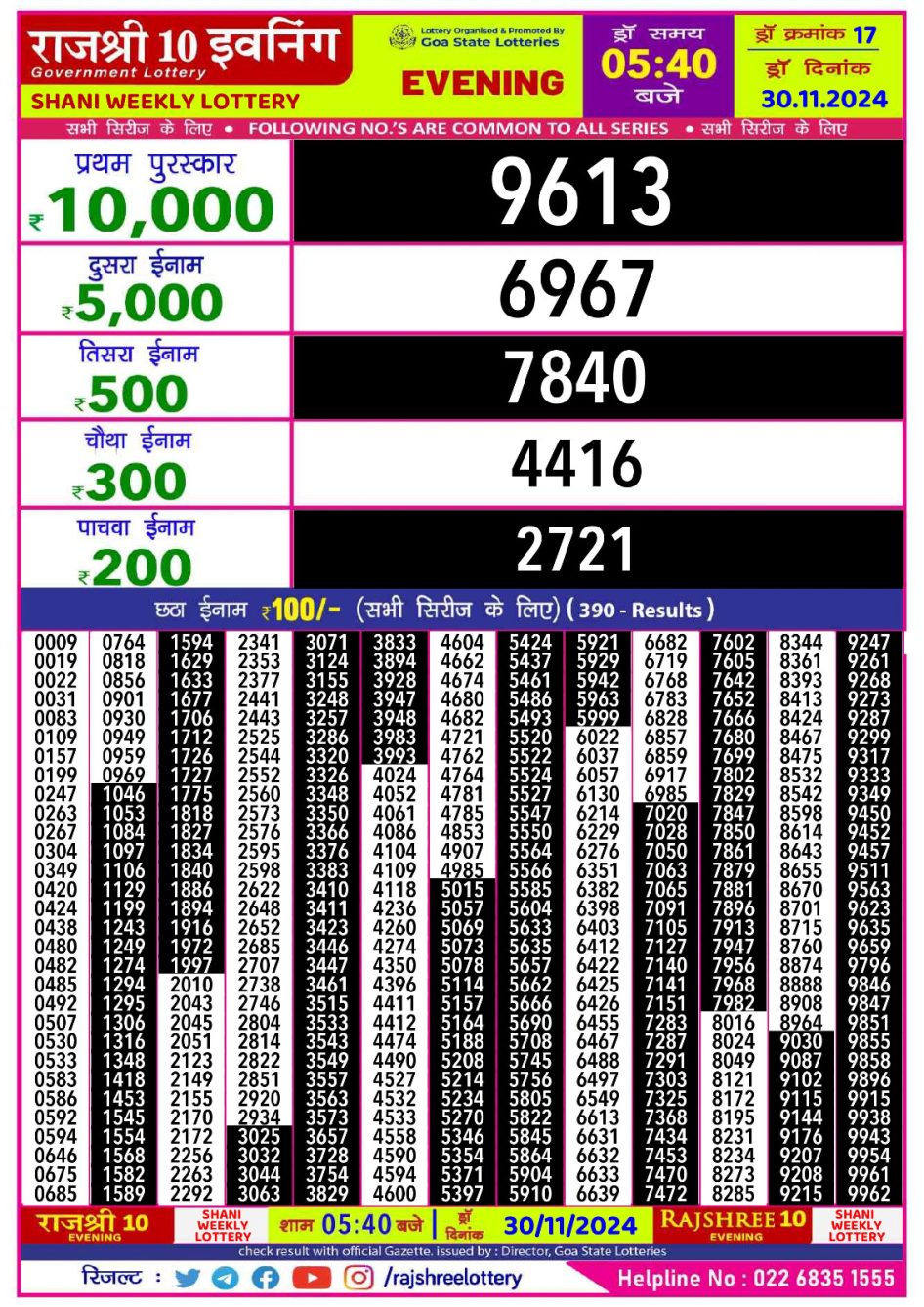 Everest Result Today Dear Lottery Chart