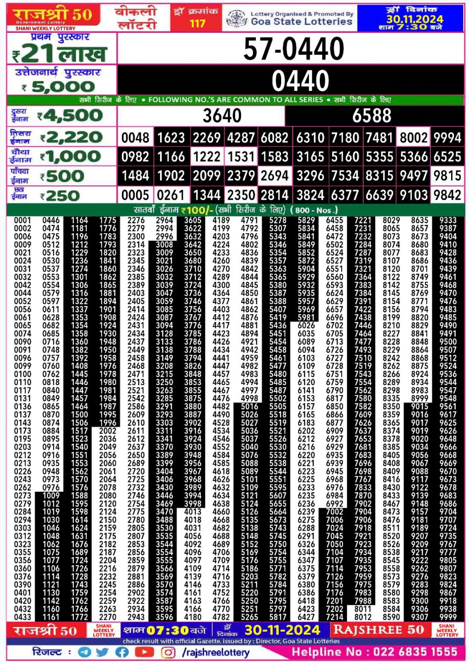 Everest Result Today Dear Lottery Chart