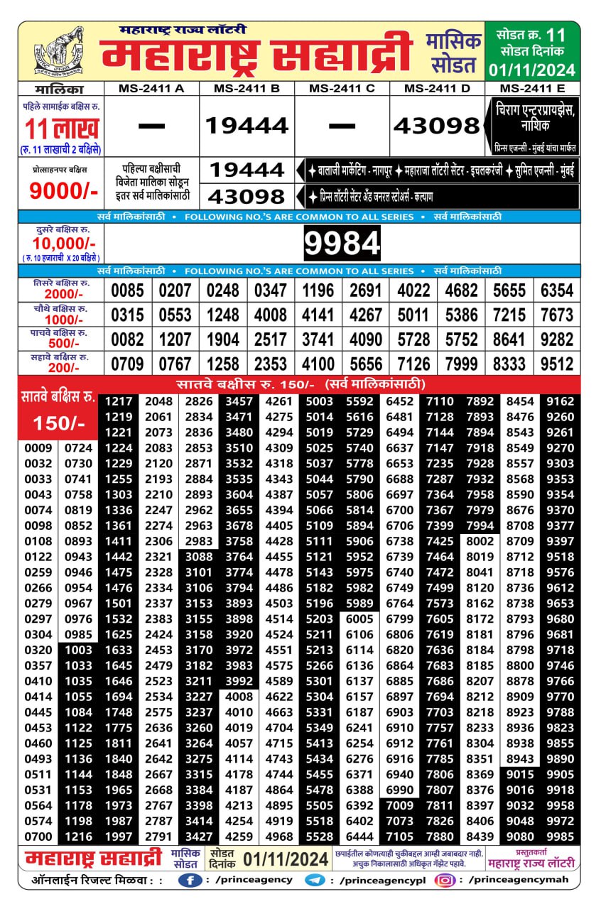 Everest Result Today Dear Lottery Chart