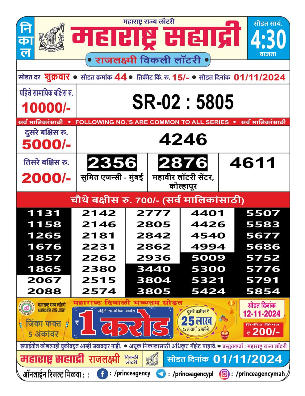 Everest Result Today Dear Lottery Chart