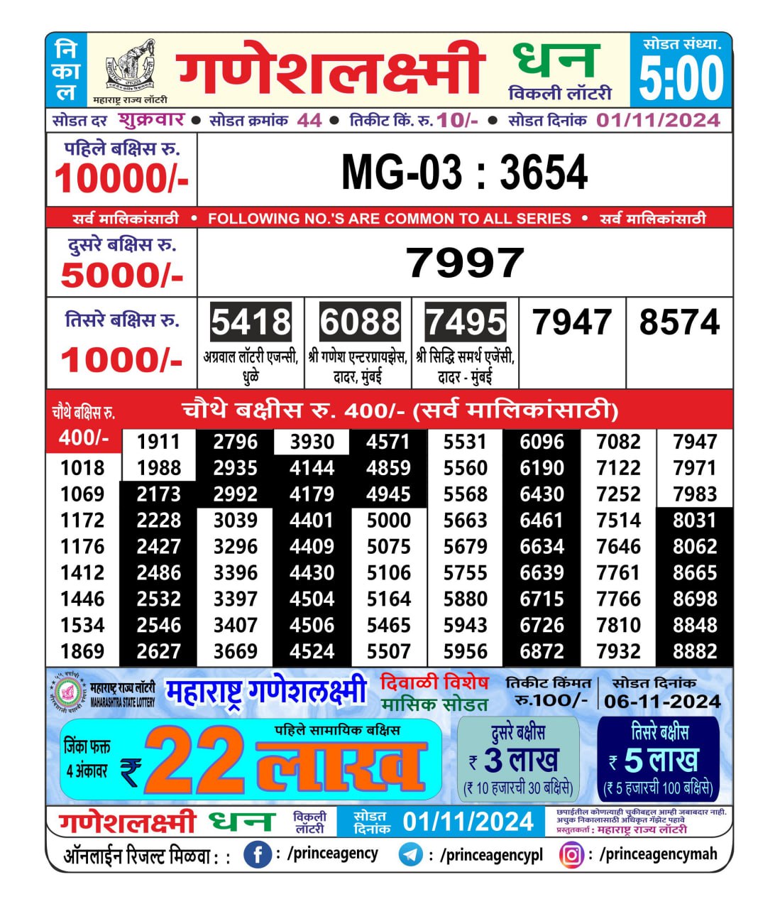 Everest Result Today Dear Lottery Chart